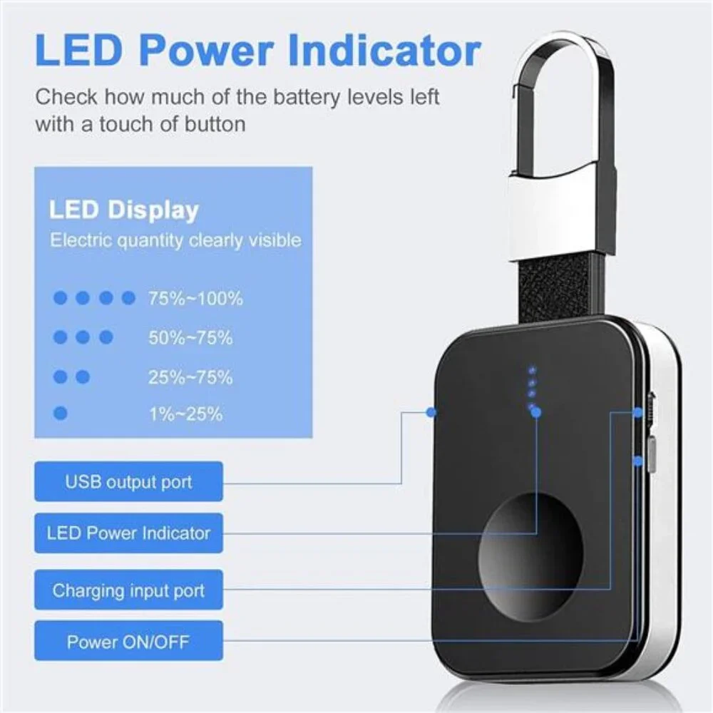 Portable Wireless Charger for Apple Watch 9/8/7/6/5/4/3/2/1/SE, 1000mAh Magnetic